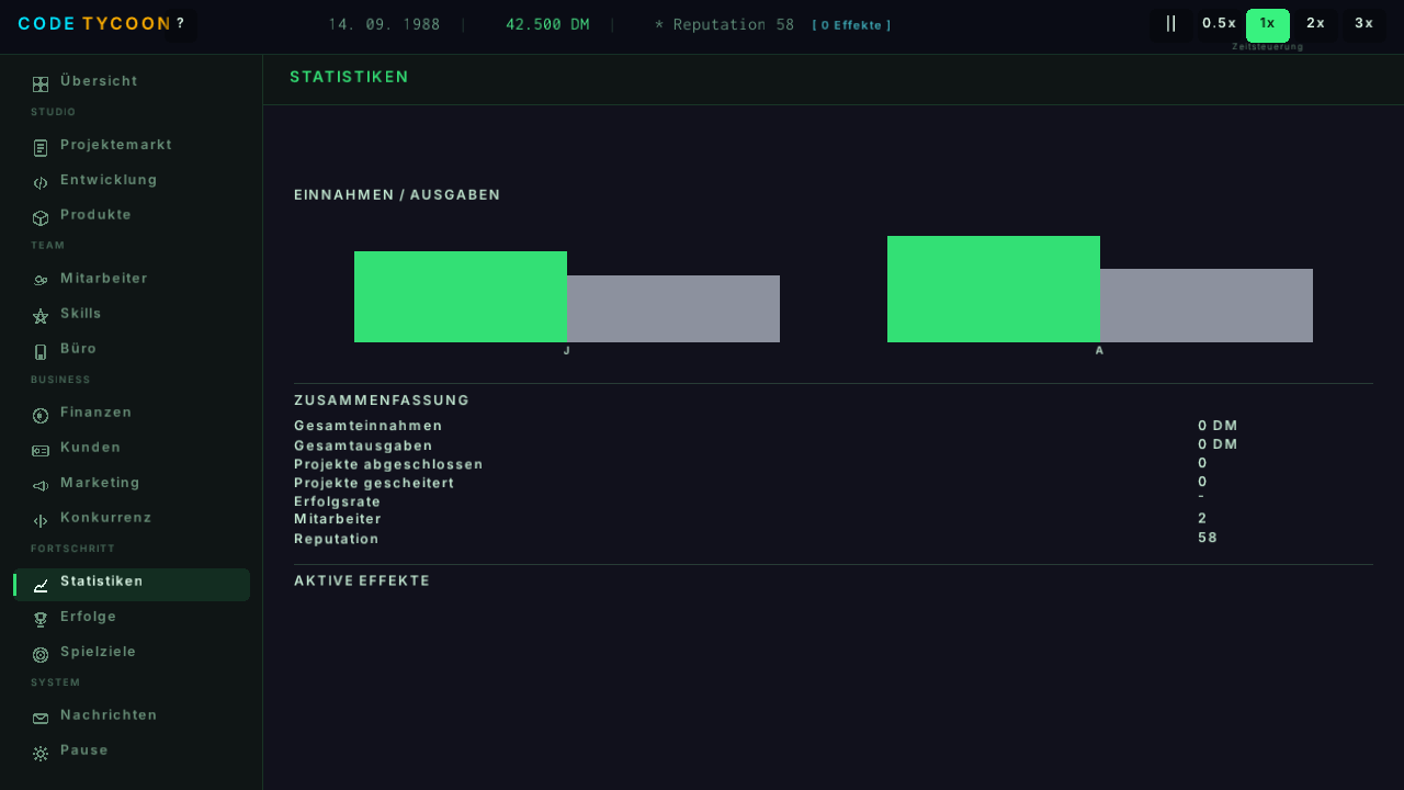 📊 Firmen-Dashboard